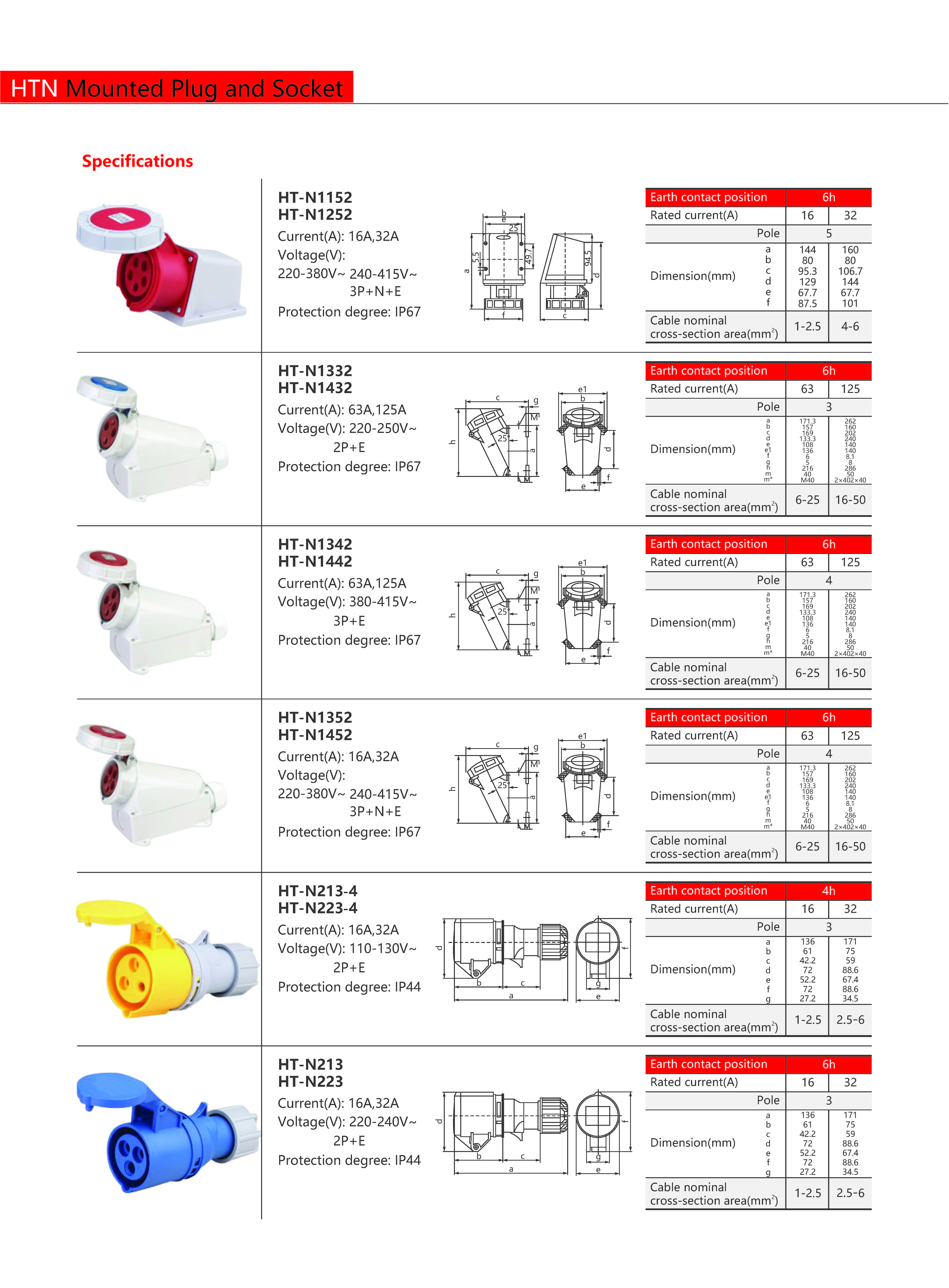 Technical Drawing